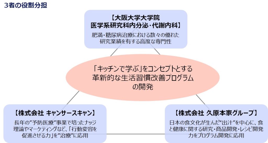 自宅でラクにできる「青坂式」糖尿病改善プログラム 糖尿病改善5ミニッツ 自宅でラクにできる「青坂式」糖尿病改善