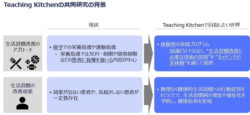 自宅でラクにできる「青坂式」糖尿病改善プログラム 糖尿病改善5ミニッツ 自宅でラクにできる「青坂式」糖尿病改善